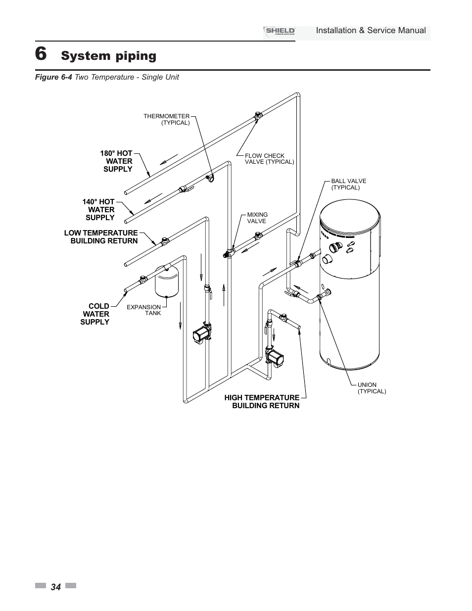 System piping | Lochinvar Shield SNA285-125 User Manual | Page 34 / 72