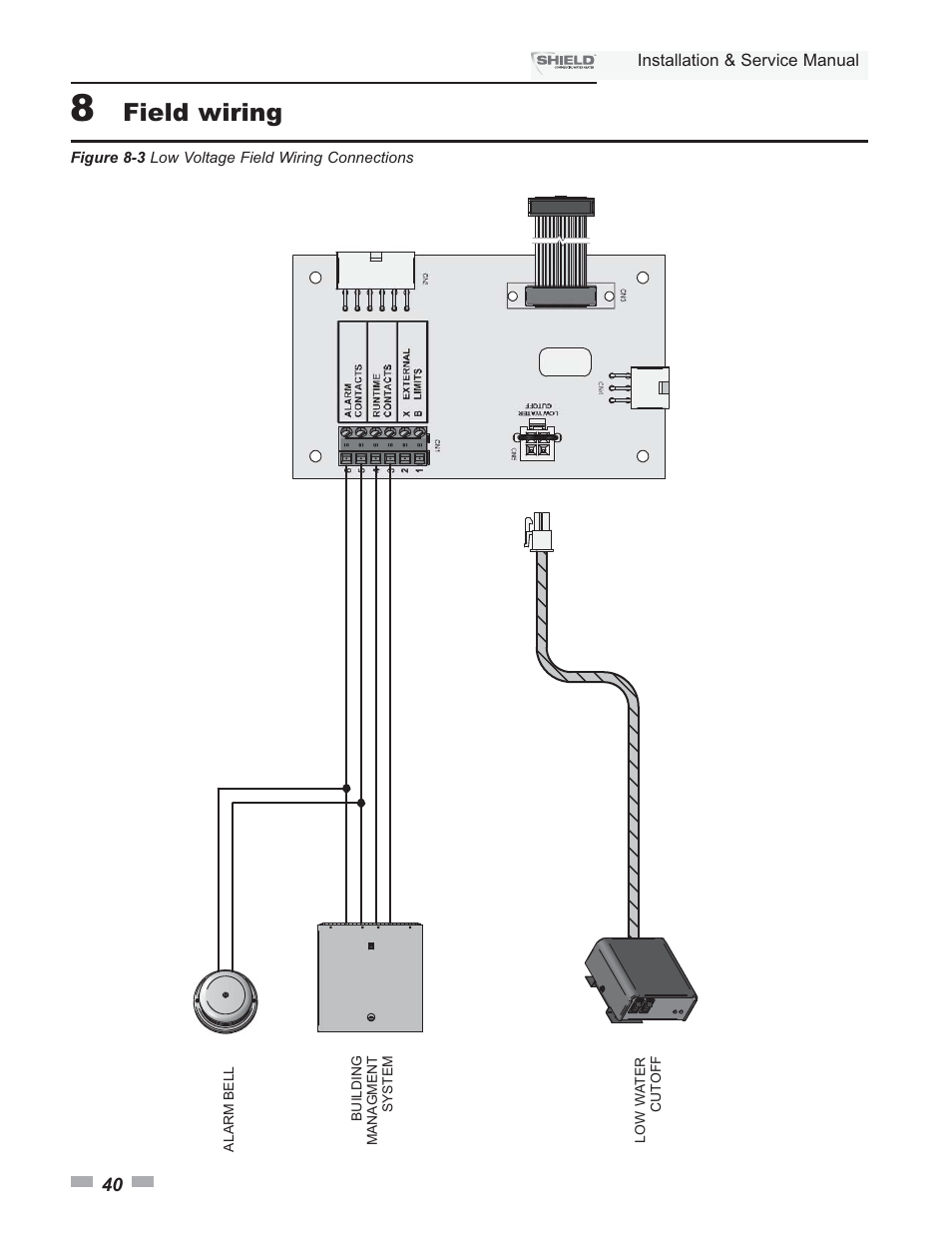 Field wiring | Lochinvar Shield SNA285-125 User Manual | Page 40 / 72