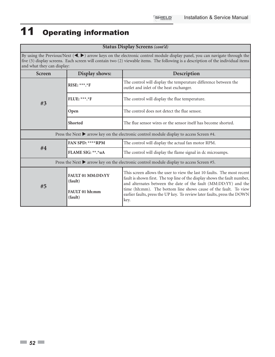 Operating information | Lochinvar Shield SNA285-125 User Manual | Page 52 / 72
