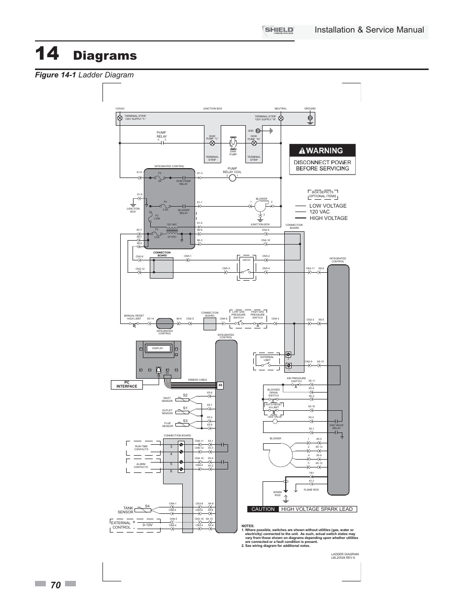 Diagrams, Installation & service manual, Figure 14-1 ladder diagram | Lochinvar Shield SNA285-125 User Manual | Page 70 / 72