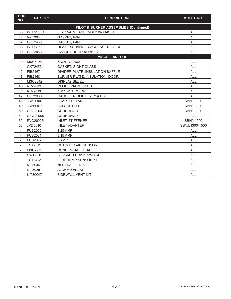 Lochinvar SYNC SB 1000 - 1500 User Manual | Page 4 / 4