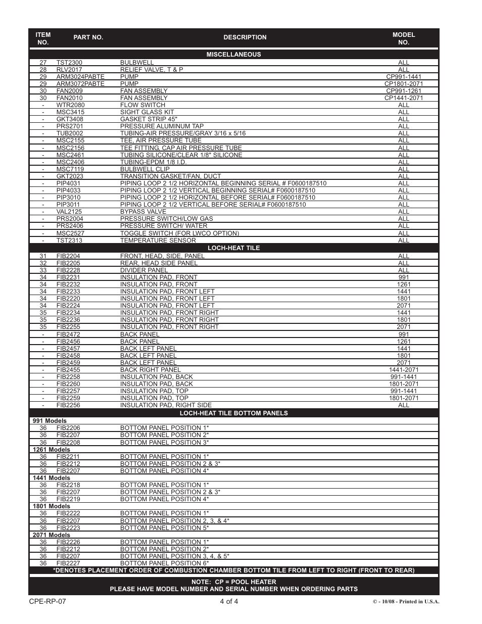 Lochinvar Copper-Fin2 CP 991-2071 User Manual | Page 4 / 4