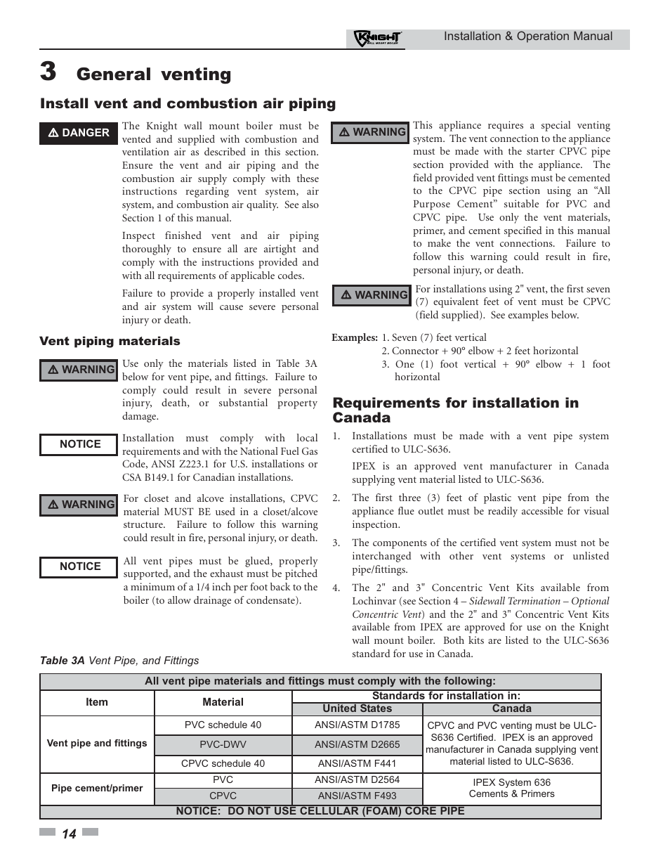 General venting, Install vent and combustion air piping, Requirements for installation in canada | Lochinvar Knight 50-210 User Manual | Page 14 / 68