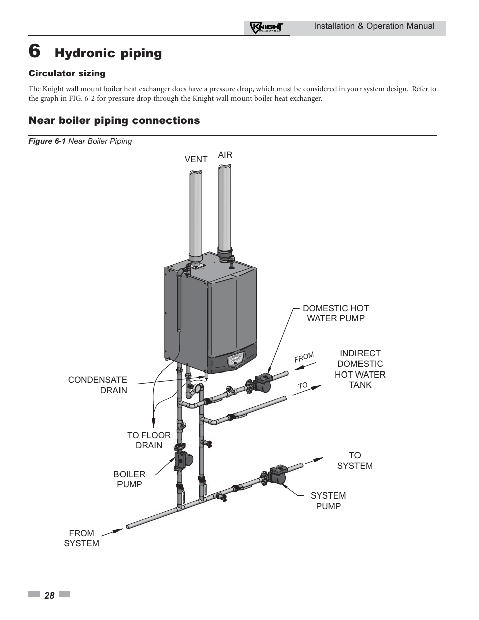 Hydronic piping | Lochinvar Knight 50-210 User Manual | Page 28 / 68