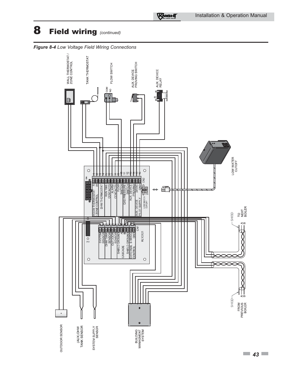 Field wiring | Lochinvar Knight 50-210 User Manual | Page 43 / 68