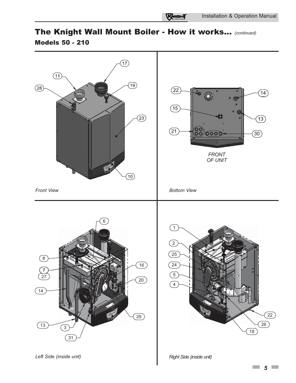 The knight wall mount boiler - how it works | Lochinvar Knight 50-210 User Manual | Page 5 / 68