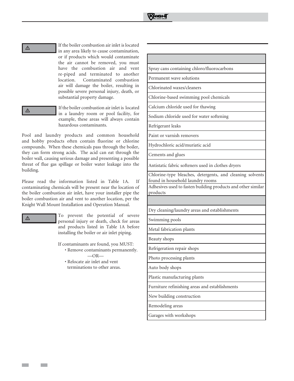 Prevent combustion air contamination | Lochinvar Knight Wall Mount Boiler 51 - 211 User Manual | Page 4 / 16