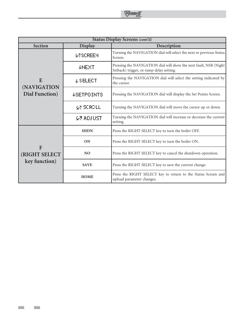 Smart system control module | Lochinvar KNIGHT XL 400 User Manual | Page 14 / 16