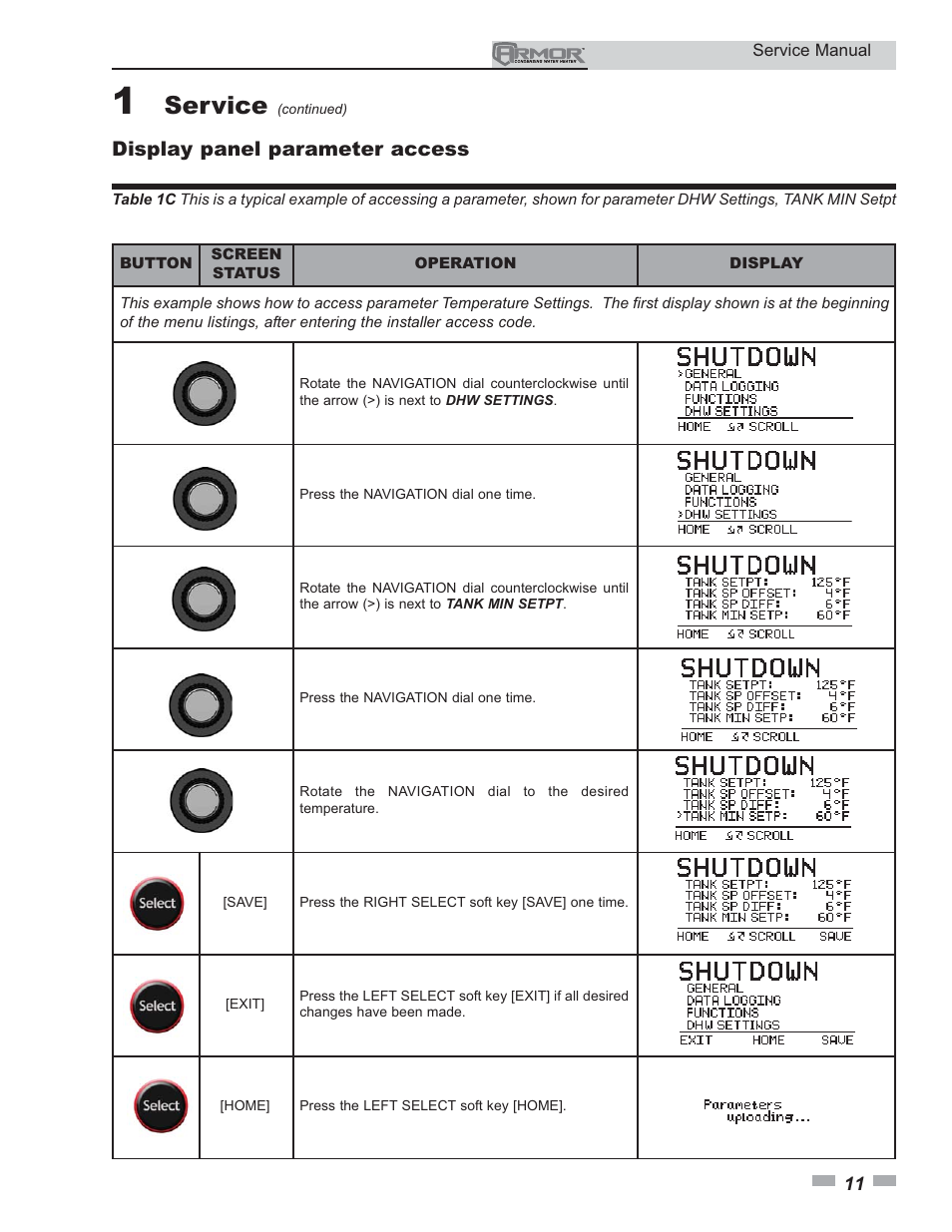 Service, Display panel parameter access | Lochinvar ARMOR 151 - 801 User Manual | Page 11 / 40