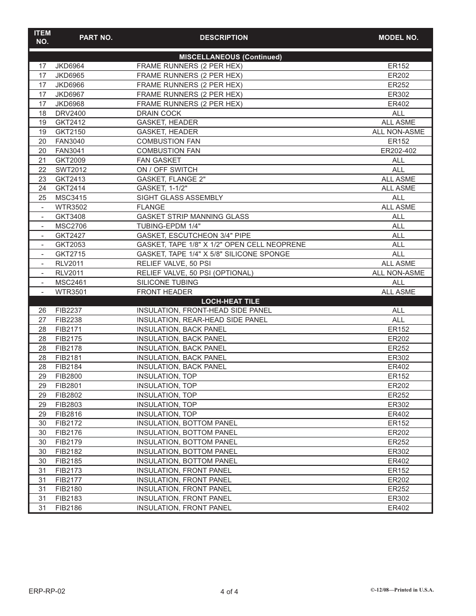 Lochinvar ER(N User Manual | Page 4 / 4