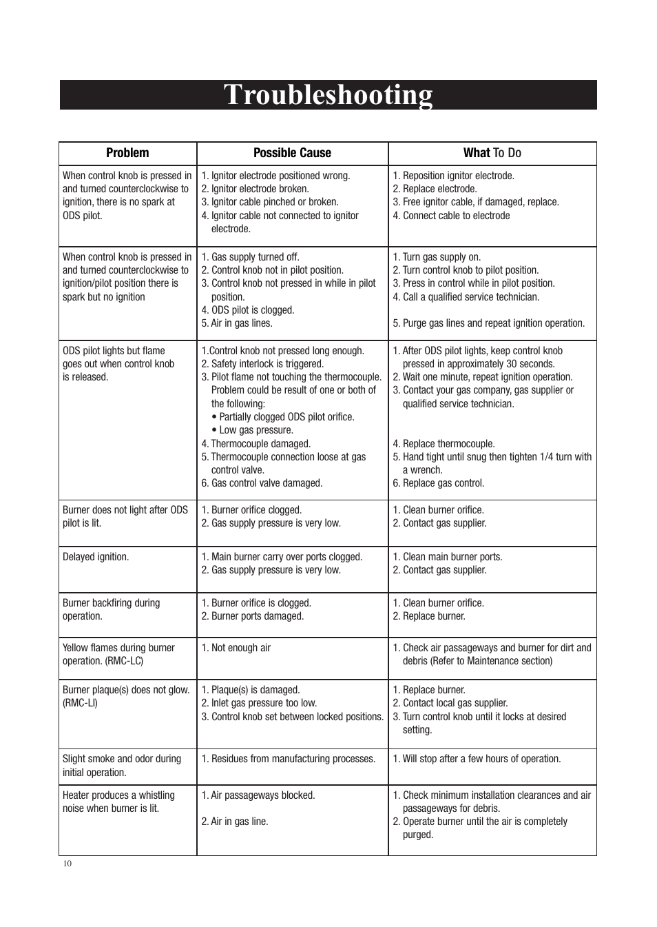Troubleshooting | Storageflex RMC-LC10LP - 10 User Manual | Page 10 / 16