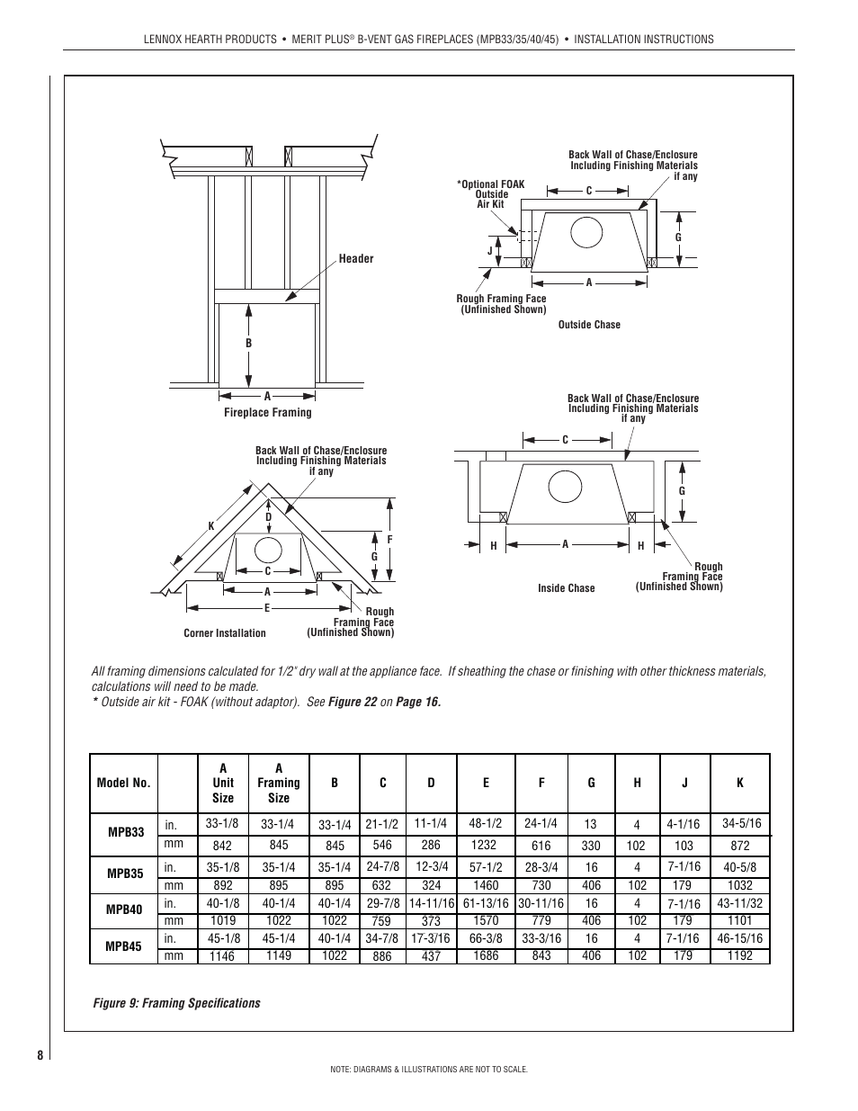 Lennox International Inc. MERIT PLUS MPB3530CNM-B User Manual | Page 8 / 26