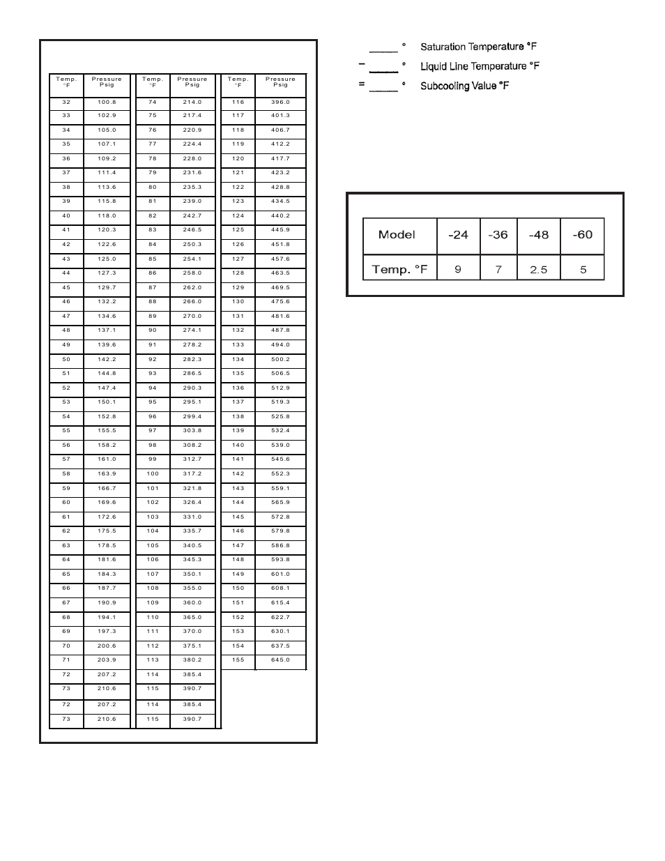 Page 15 | Lennox International Inc. 4HP18LT User Manual | Page 15 / 28