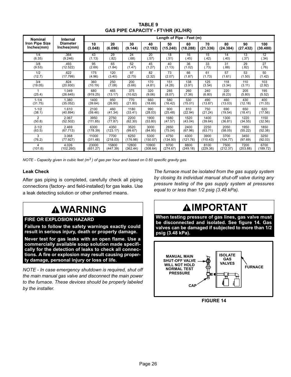 Warning, Important, Page 26 table 9 gas pipe capacity − ft | Hr (kl/hr), Figure 14 | Lennox International Inc. G24-200 User Manual | Page 26 / 44