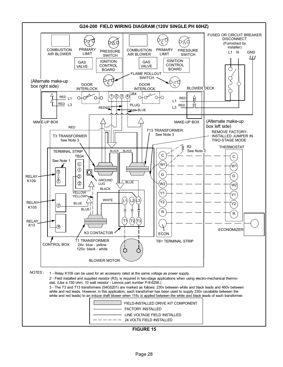 Figure 15, Voltage and phase being used (see figure 15 | Lennox International Inc. G24-200 User Manual | Page 28 / 44
