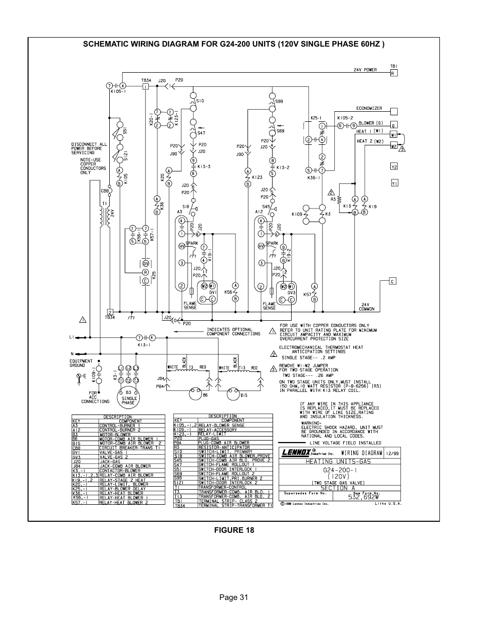 Lennox International Inc. G24-200 User Manual | Page 31 / 44