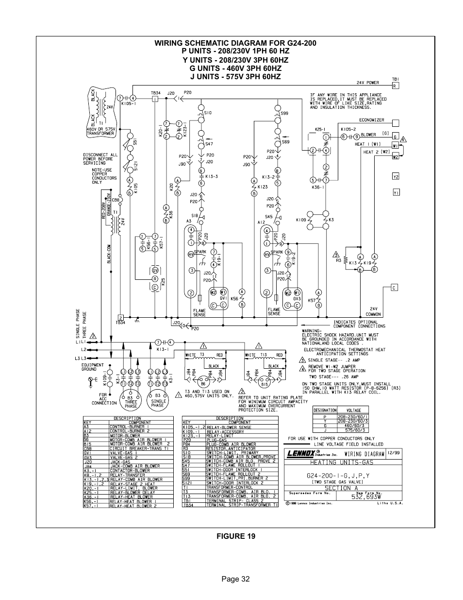 Lennox International Inc. G24-200 User Manual | Page 32 / 44