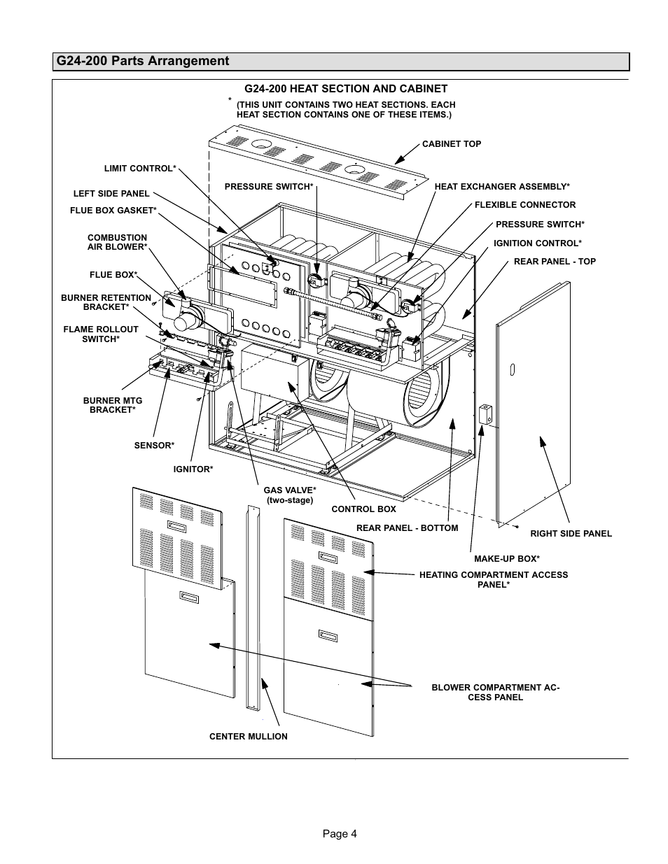 Lennox International Inc. G24-200 User Manual | Page 4 / 44
