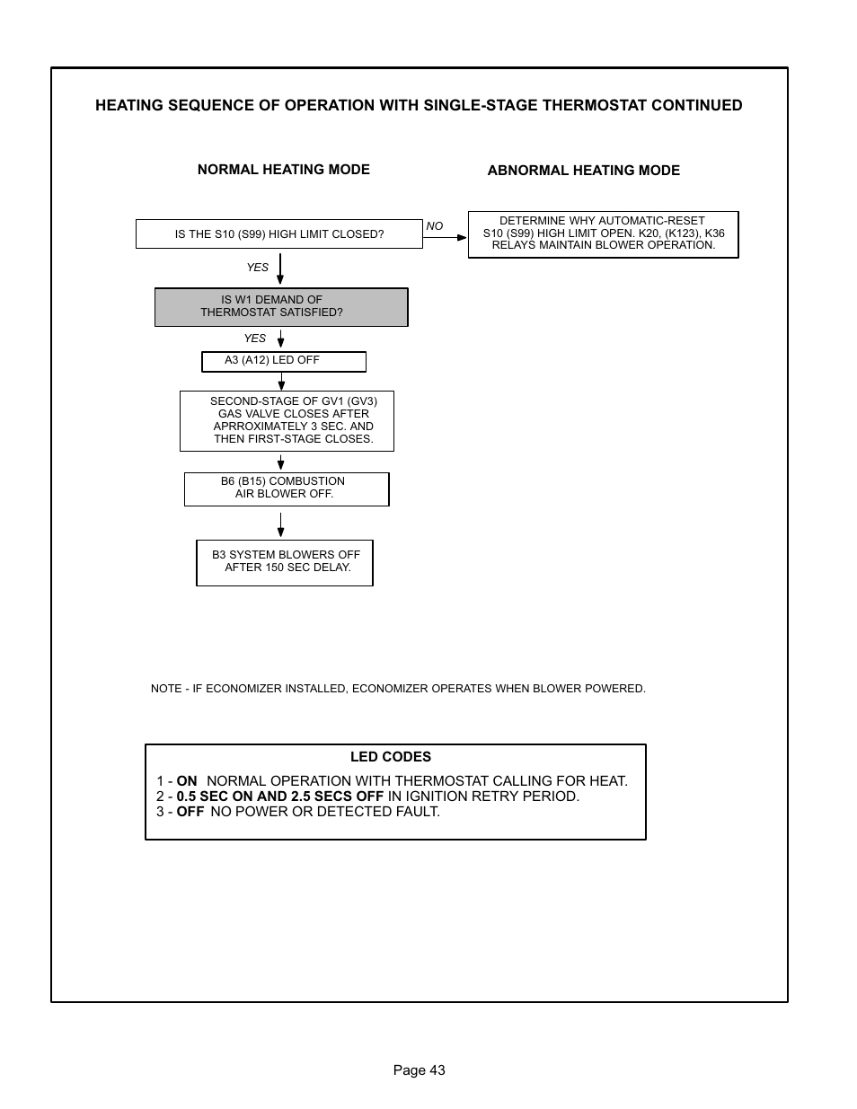 Lennox International Inc. G24-200 User Manual | Page 43 / 44