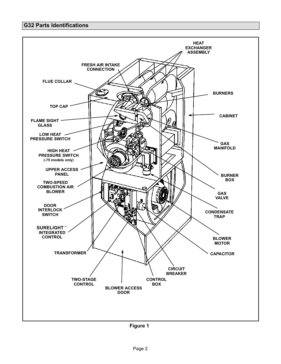 G32 parts identifications | Lennox International Inc. G32 SERIES User Manual | Page 2 / 6