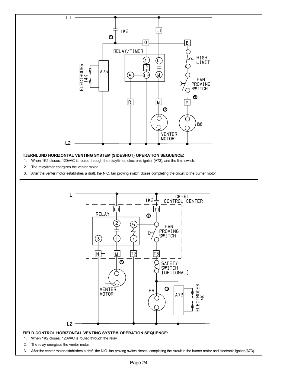 Lennox International Inc. o23v User Manual | Page 24 / 30