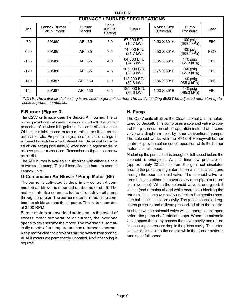 Lennox International Inc. o23v User Manual | Page 9 / 30