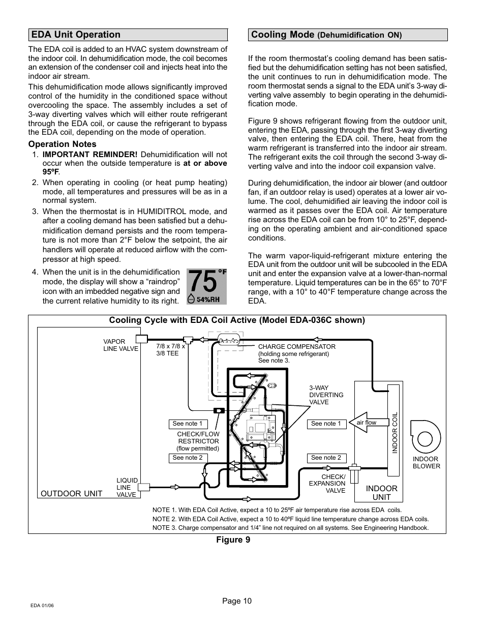 As noted in figure 9 on, Age 10, Eda unit operation | Cooling mode | Lennox International Inc. 505 User Manual | Page 10 / 16