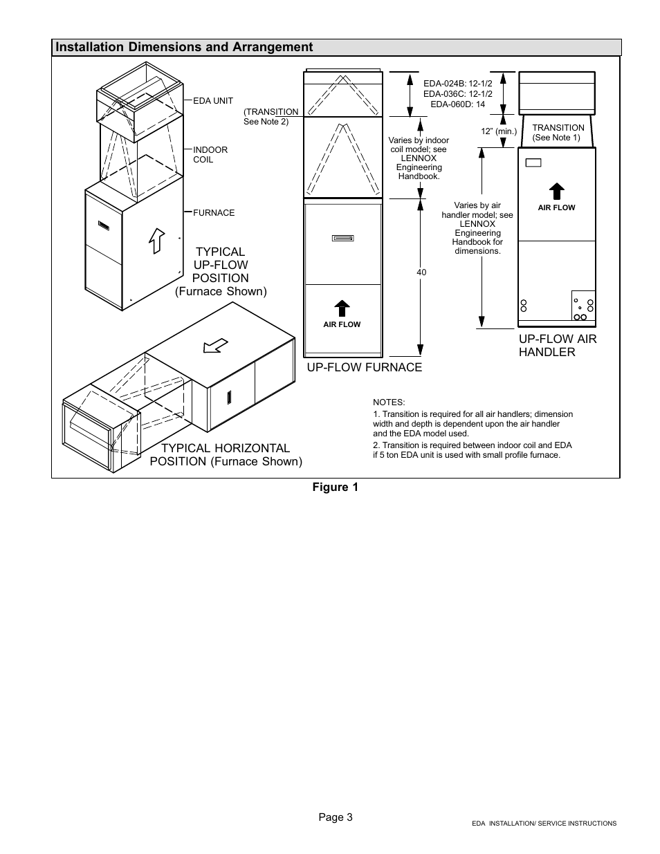 Installation dimensions and arrangement, Figure 1, Up-flow furnace up-flow air handler | Typical horizontal position (furnace shown), Typical up−flow position (furnace shown) | Lennox International Inc. 505 User Manual | Page 3 / 16