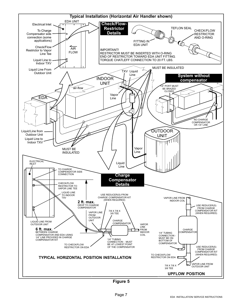 Figure 5, Ferring to the illustration in figure 5, See figure 5) | See figure 5, Indoor unit outdoor unit, Charge compensator details, Check/flow- restrictor details, System without compensator | Lennox International Inc. 505 User Manual | Page 7 / 16