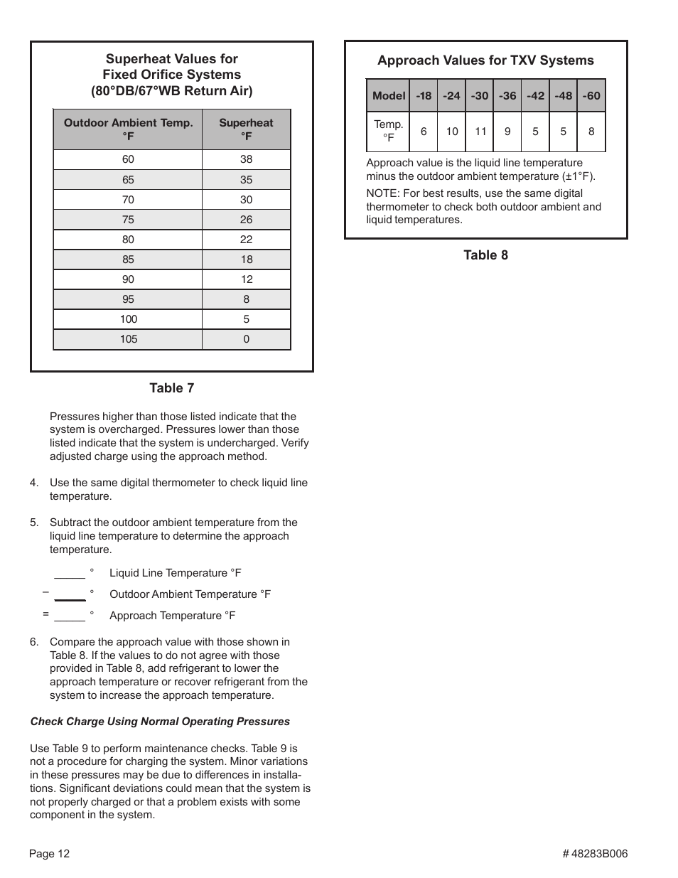 Lennox International Inc. 2SCU13 User Manual | Page 12 / 18