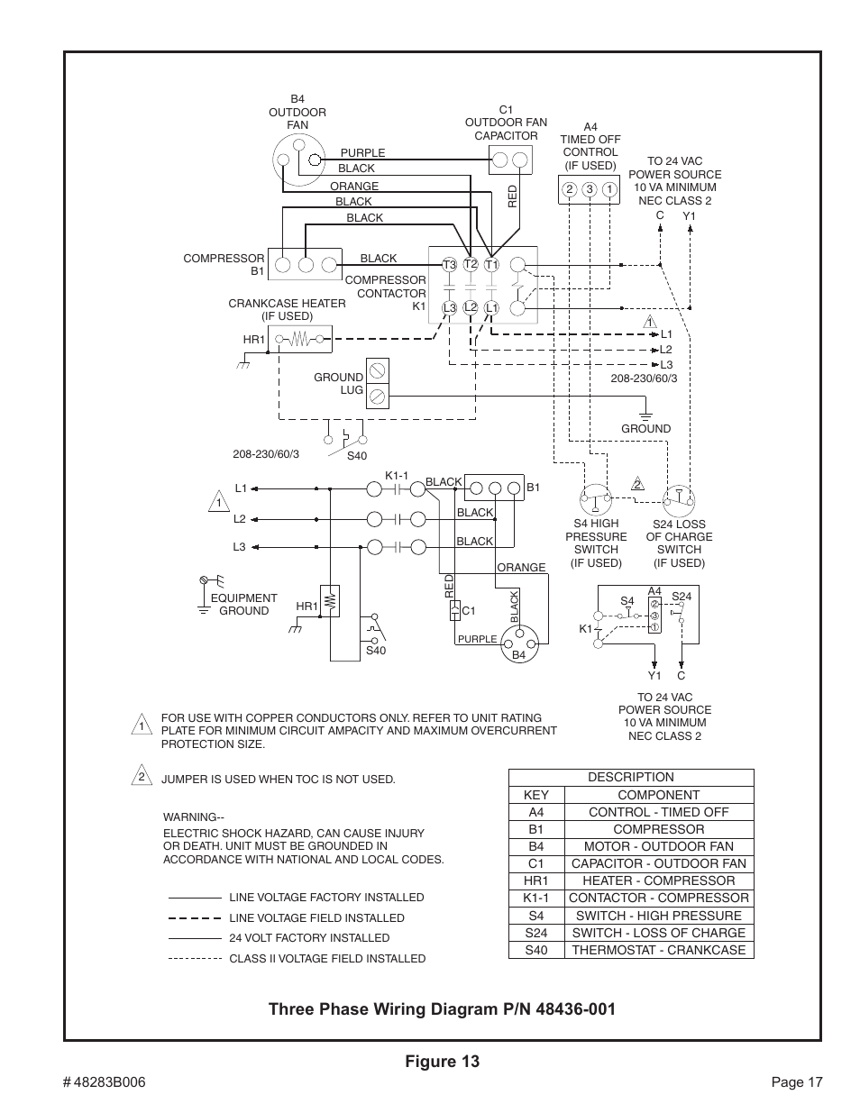 Lennox International Inc. 2SCU13 User Manual | Page 17 / 18