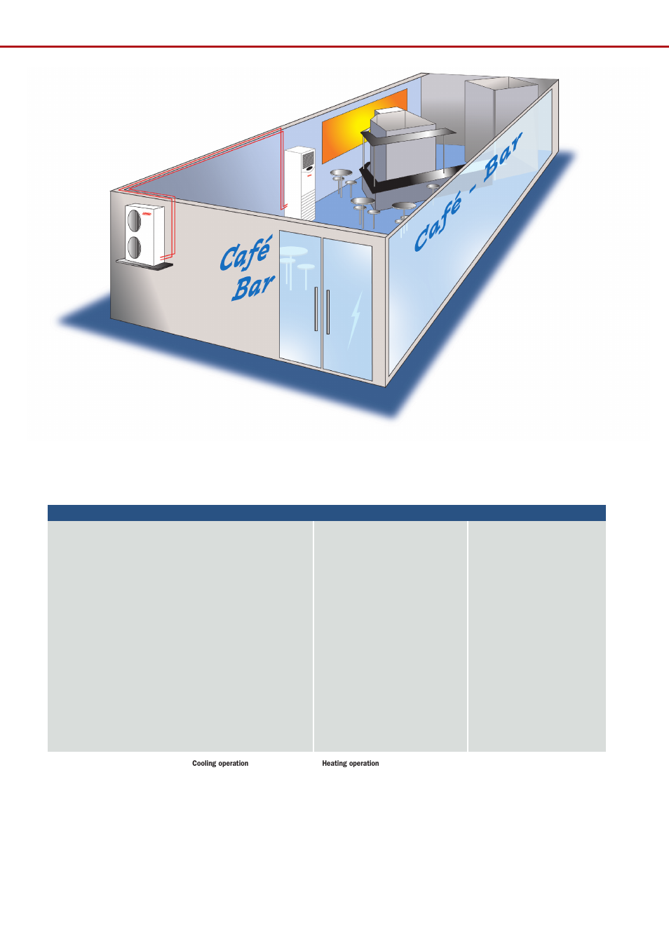 Installation, Technical data, Vertical floor split. heat pump r22 | Lennox International Inc. R22 User Manual | Page 2 / 18