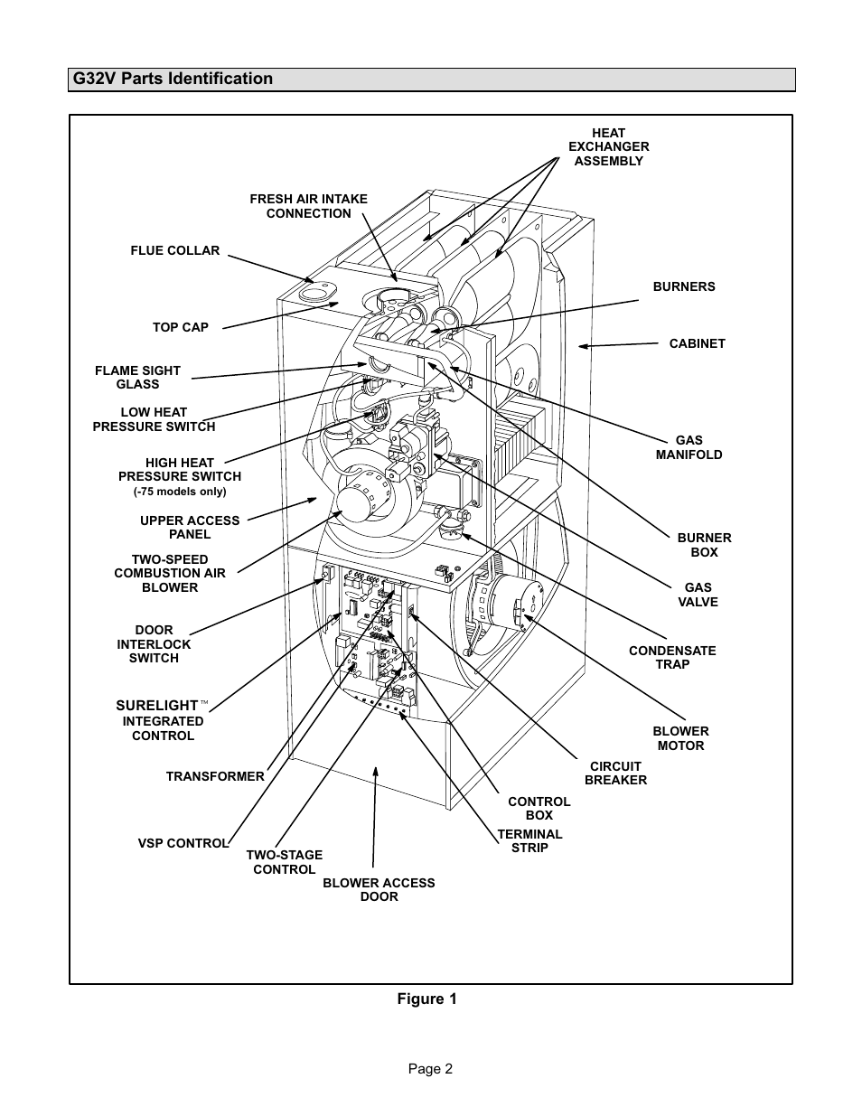 G32v parts identification | Lennox International Inc. G32V SERIES User Manual | Page 2 / 6