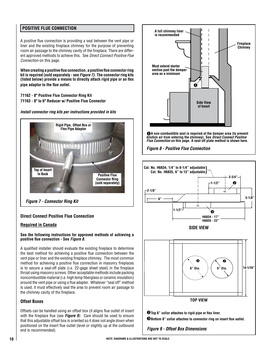 Lennox International Inc. LEGACY C260 User Manual | Page 10 / 26