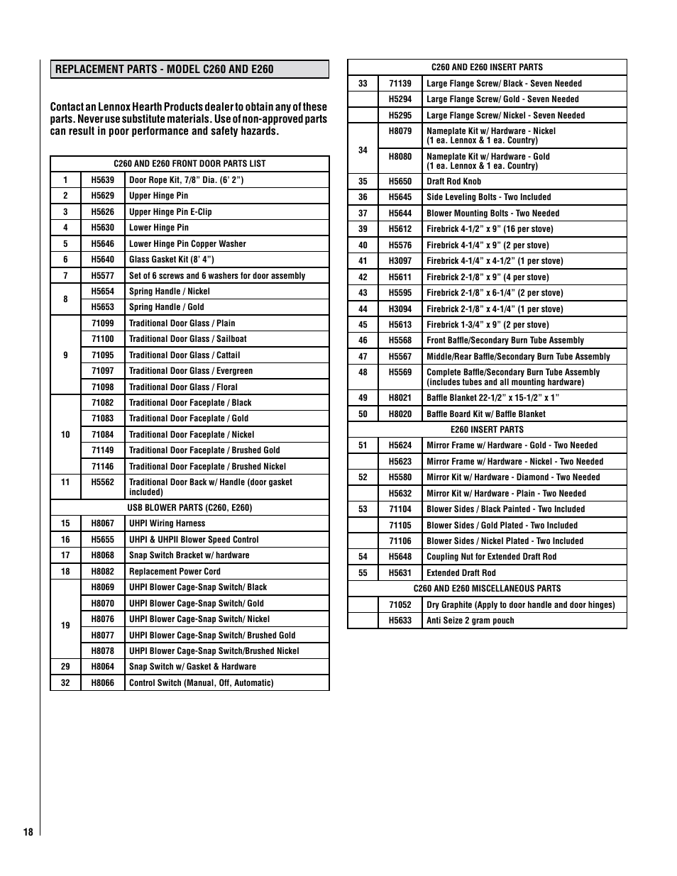 Lennox International Inc. LEGACY C260 User Manual | Page 18 / 26