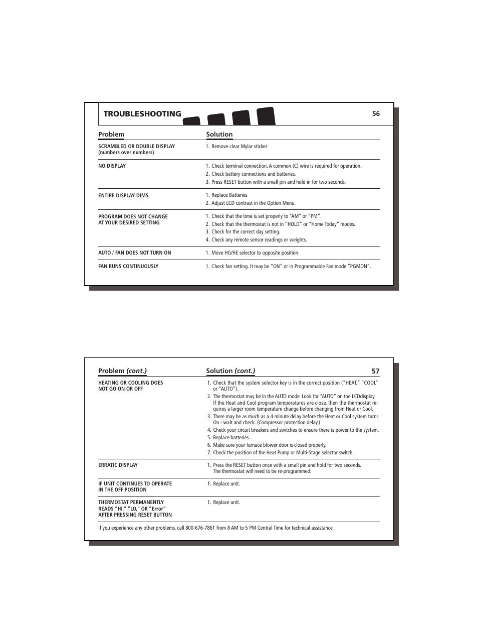 Troubleshooting | Lennox International Inc. 43558 User Manual | Page 29 / 31