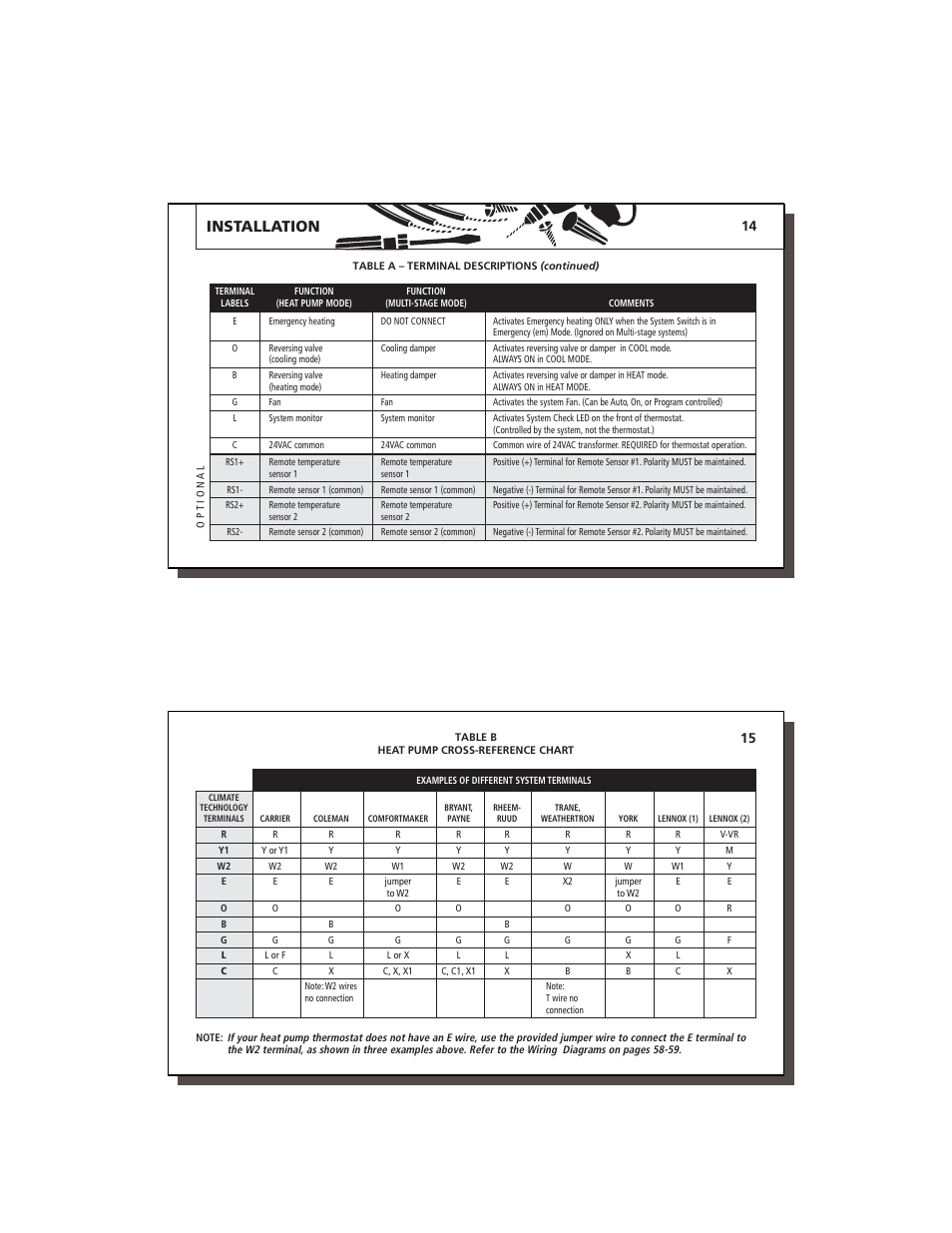 Installation | Lennox International Inc. 43558 User Manual | Page 8 / 31