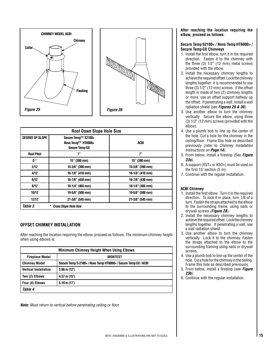 Lennox International Inc. MONTECITO ESTATE MONTEST User Manual | Page 15 / 24