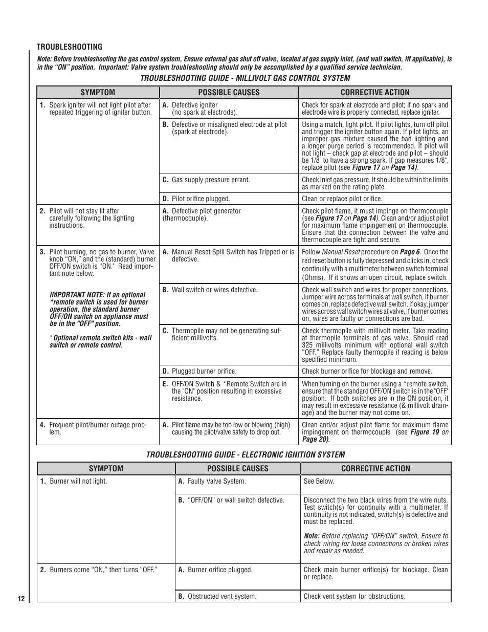 Lennox International Inc. MPB35ST-NM User Manual | Page 12 / 20