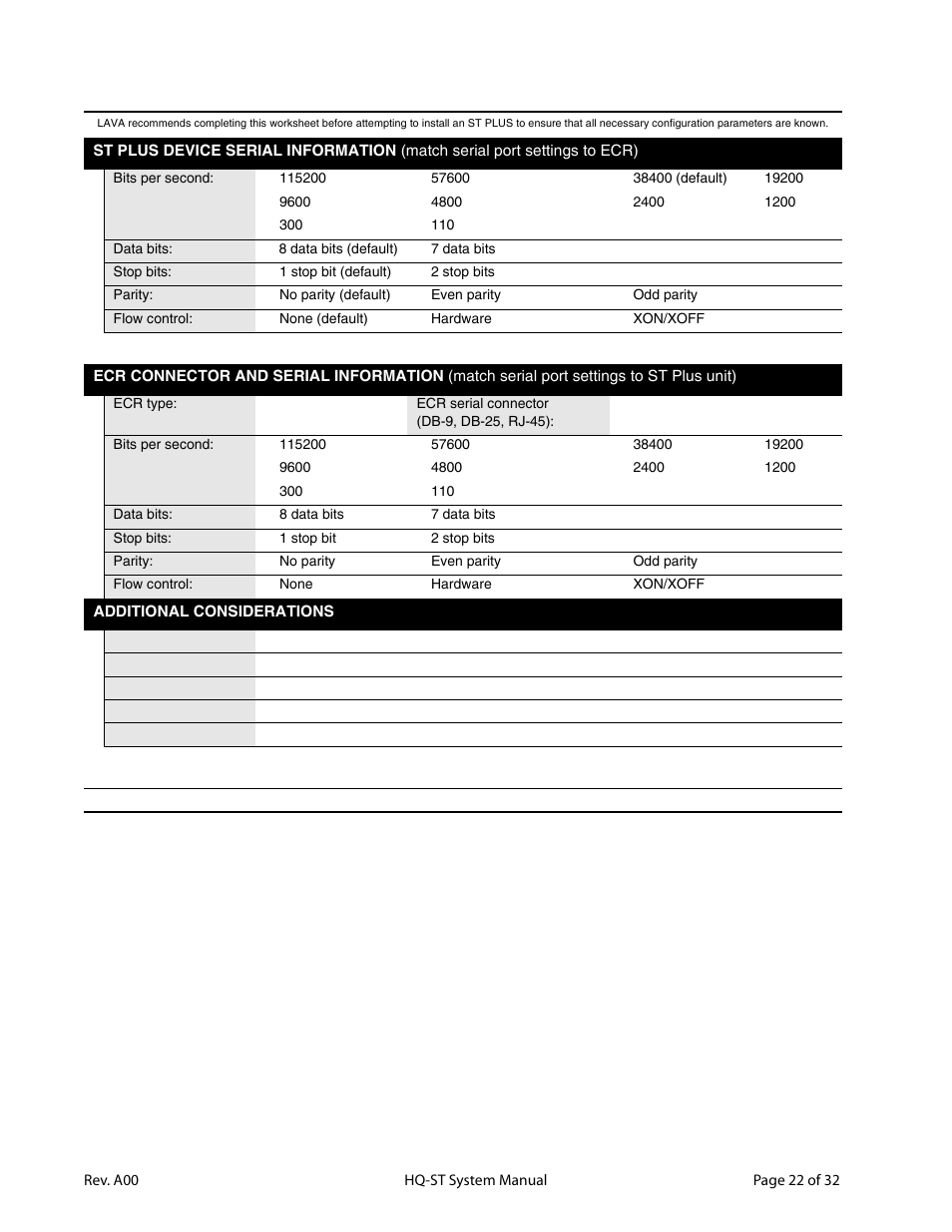 Lava Computer HQ-ST Link User Manual | Page 24 / 34