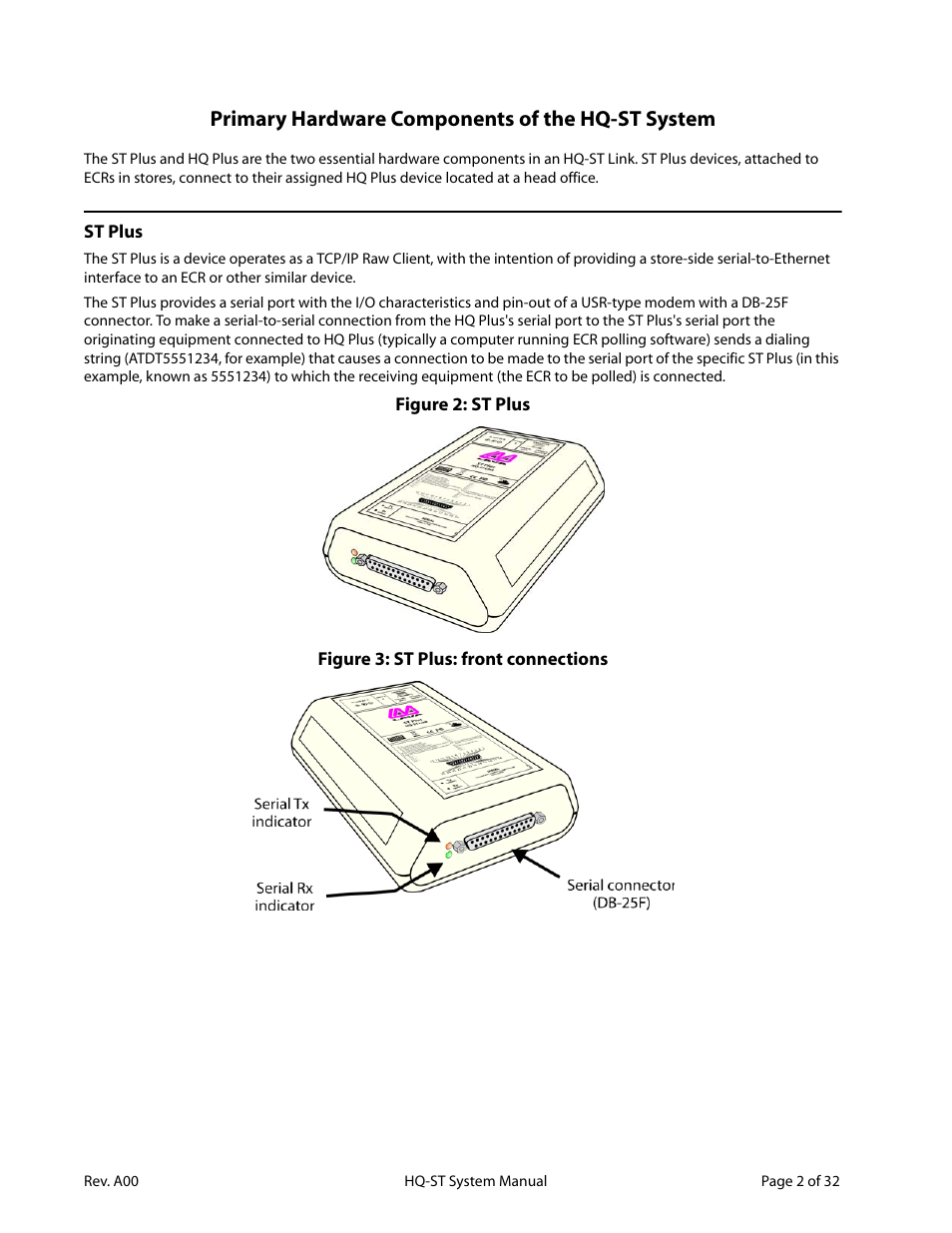 Primary hardware components of the hq-st system | Lava Computer HQ-ST Link User Manual | Page 4 / 34