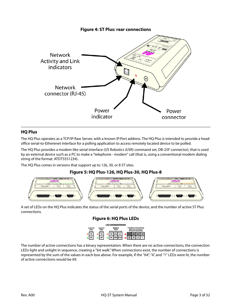 Lava Computer HQ-ST Link User Manual | Page 5 / 34