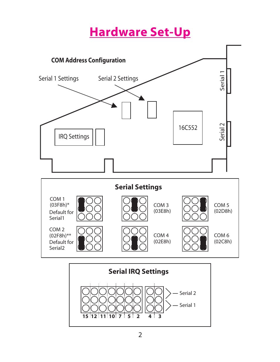 Hardware set-up | Lava Computer RS550 User Manual | Page 2 / 5