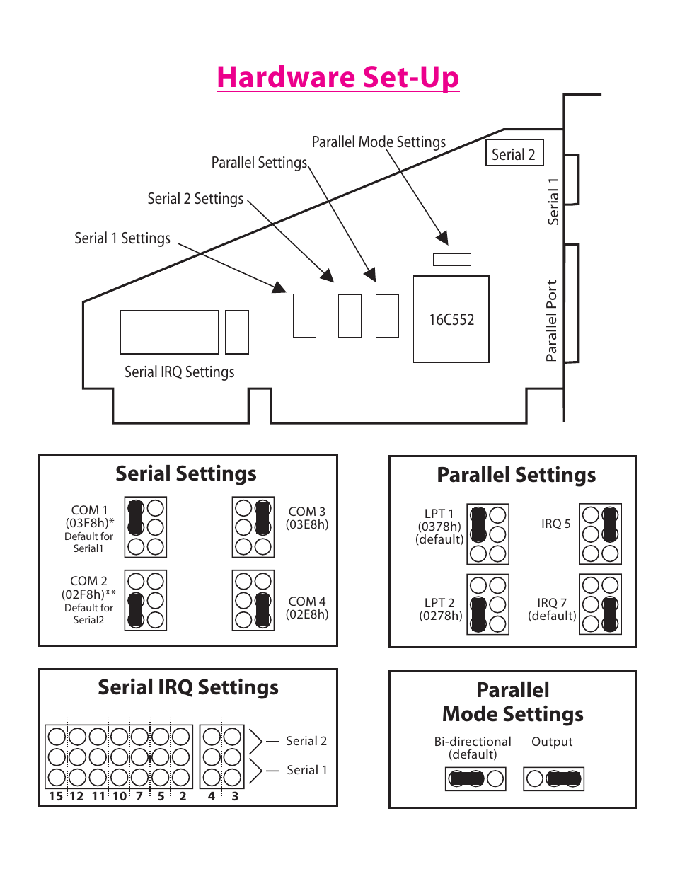 Hardware set-up, Serial irq settings, Parallel settings parallel mode settings | Serial settings | Lava Computer Lava 2SP-550 User Manual | Page 2 / 4