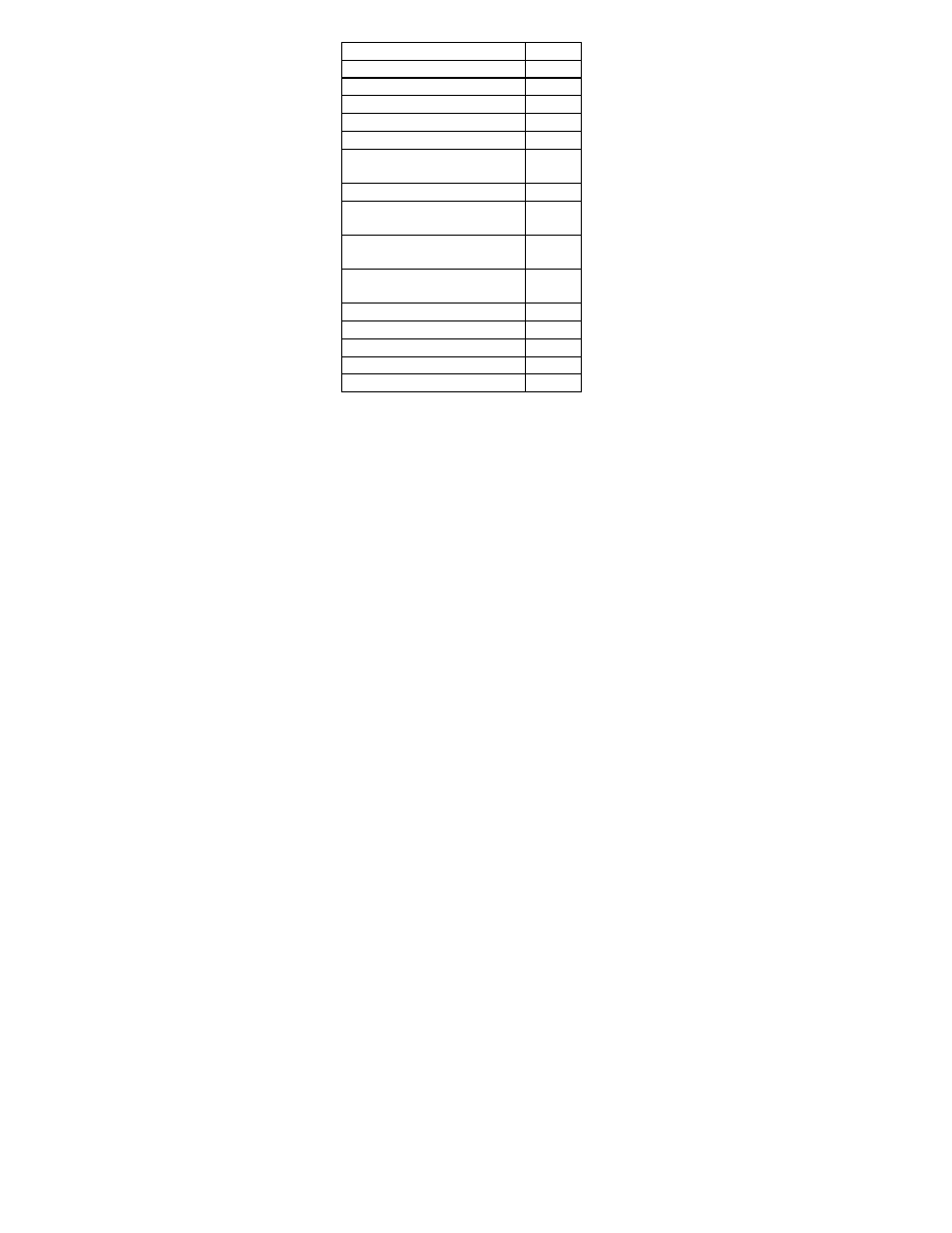 La Crosse Technology Wireless Temperature Station WS-7013TWC User Manual | Page 3 / 23