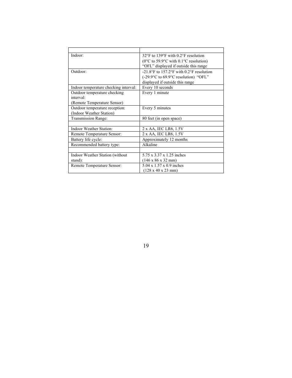 La Crosse Technology WS-9210U User Manual | Page 19 / 21