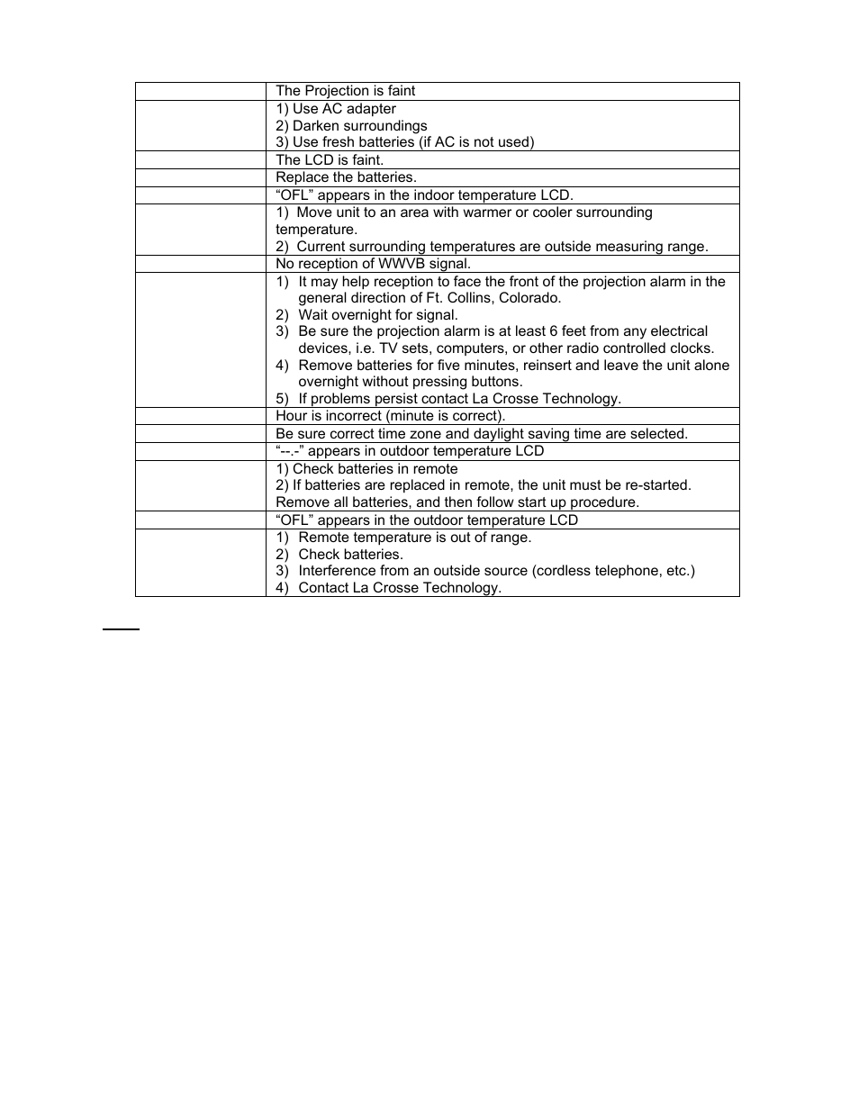 La Crosse Technology WT-5120 433 User Manual | Page 12 / 15