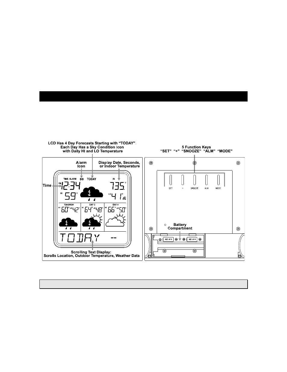 Wireless display operation | La Crosse Technology 4 DAY WIRELESS WEATHER FORECASTER WD-3105 User Manual | Page 11 / 25