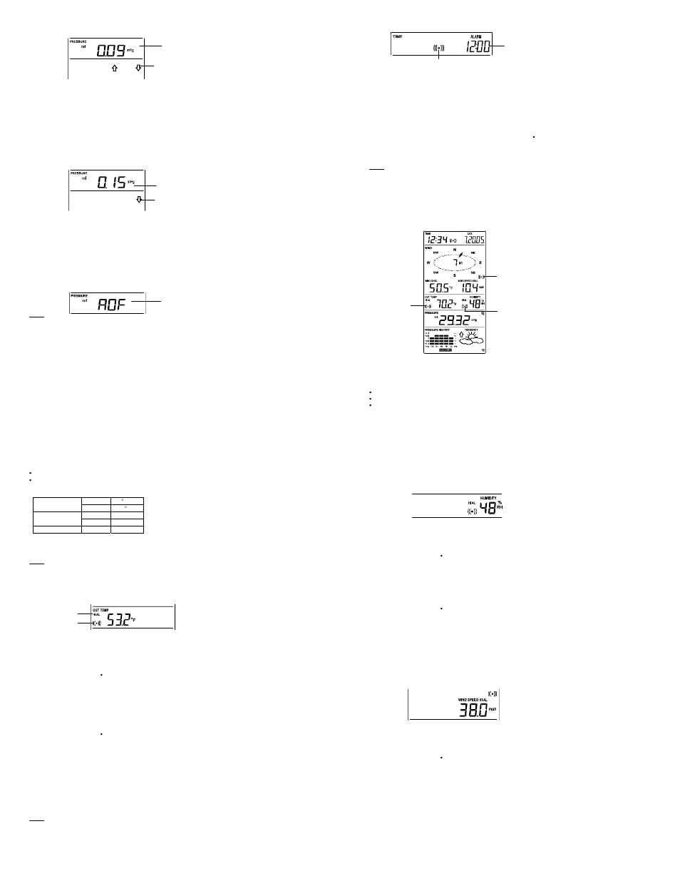 La Crosse Technology WS-1515U-IT User Manual | Page 4 / 8