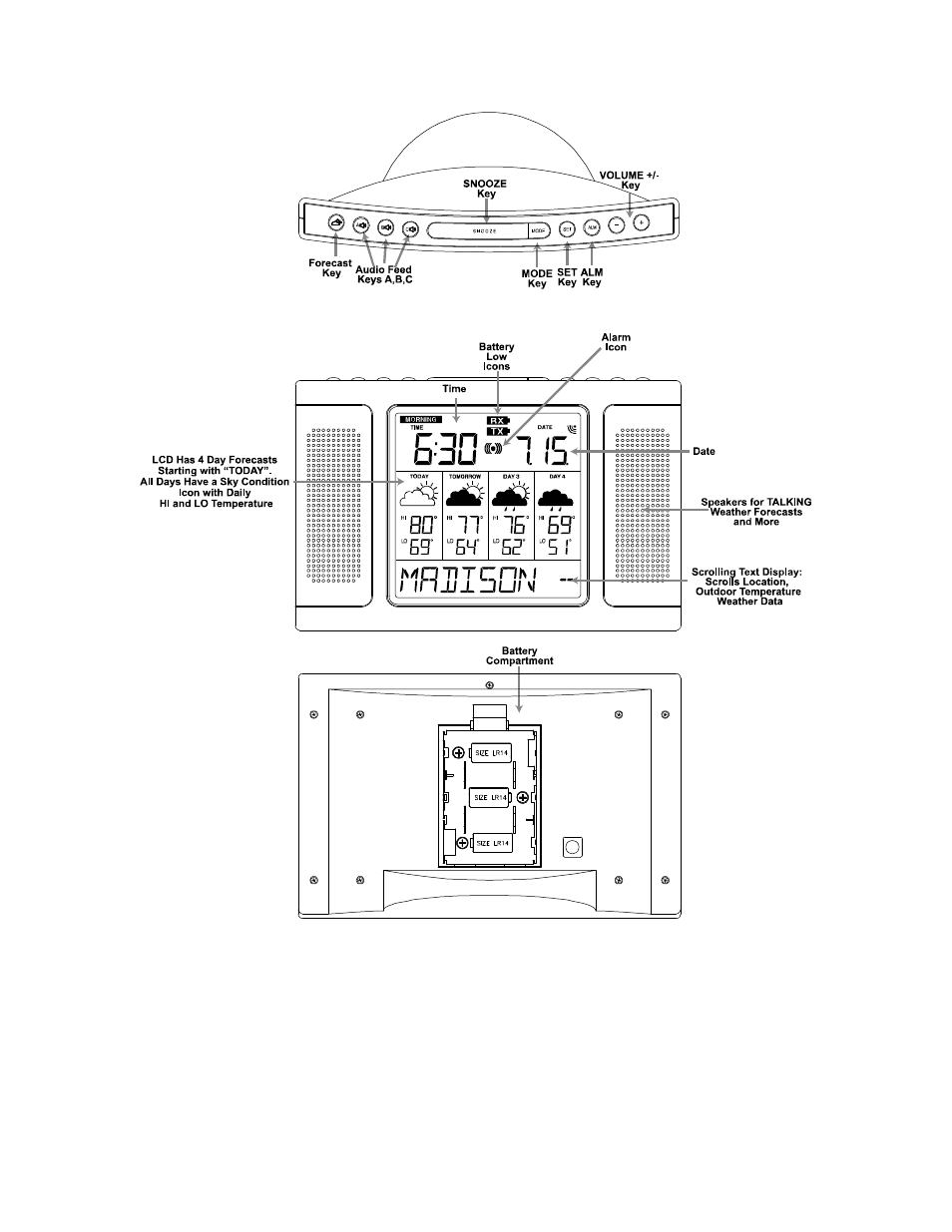 La Crosse Technology Weather Direct WA-1440U User Manual | Page 15 / 31